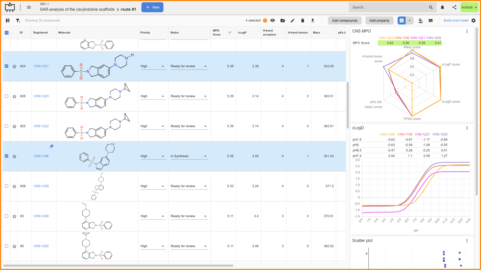 Chemaxon Design Hub Success Story Blog[1]