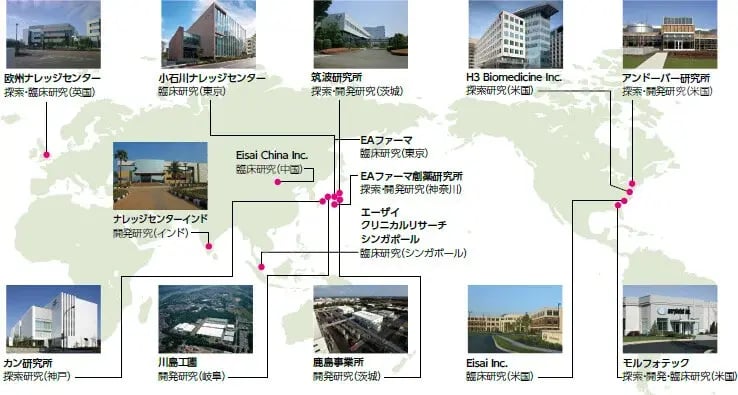 eisai-global-rd[1]