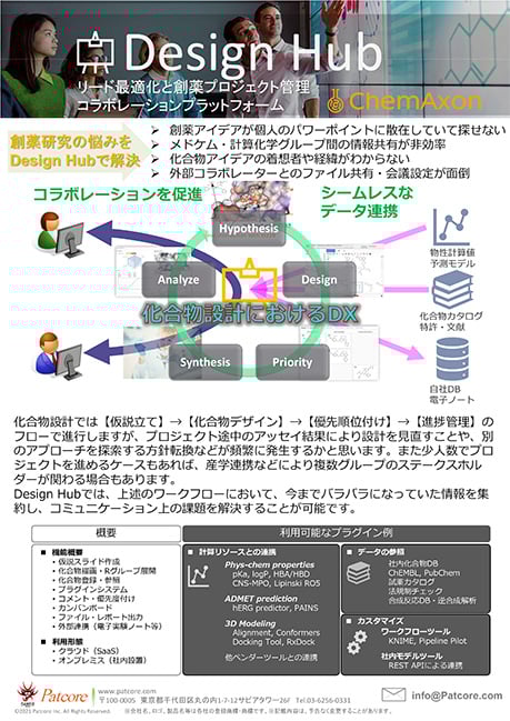 化合物デザインプラットフォーム『Design Hub』コラボ基盤