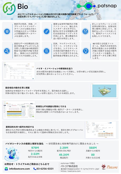 包括的配列検索から特許情報調査を可能にする『Patsnap Bio』