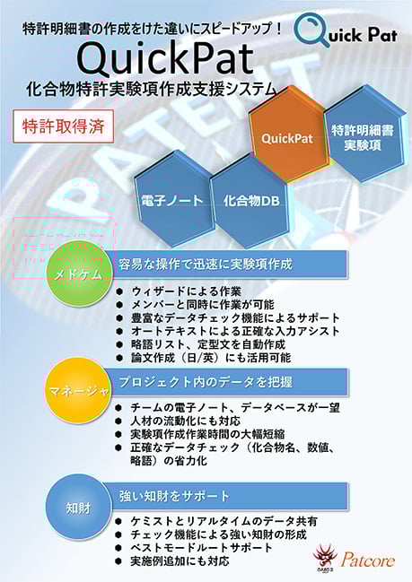 ELNから実験項を自動作成『Quick Pat』で化学特許DX！