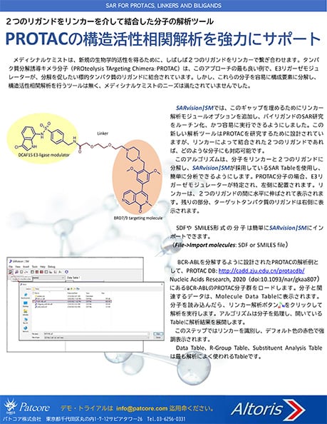 SARvision SM - PROTAC解析モジュール