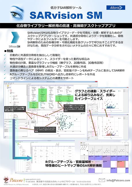 低分子SAR解析ツール『SARvision SM』