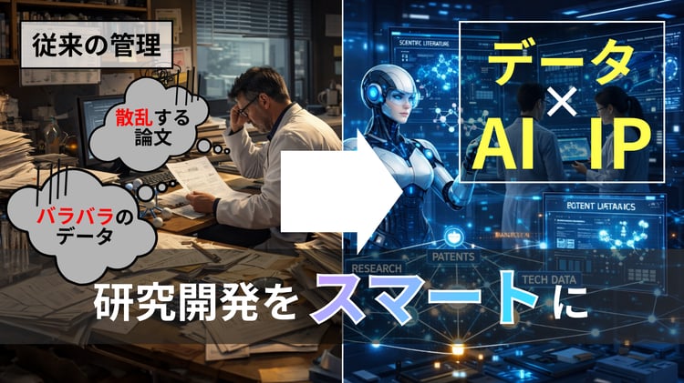 【PAT】なぜ今、エンジニアとR&Dチームにスマートなイノベーションツールが必要なのか？