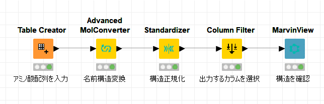 f:id:patcore:20211001140406p:plain:w500