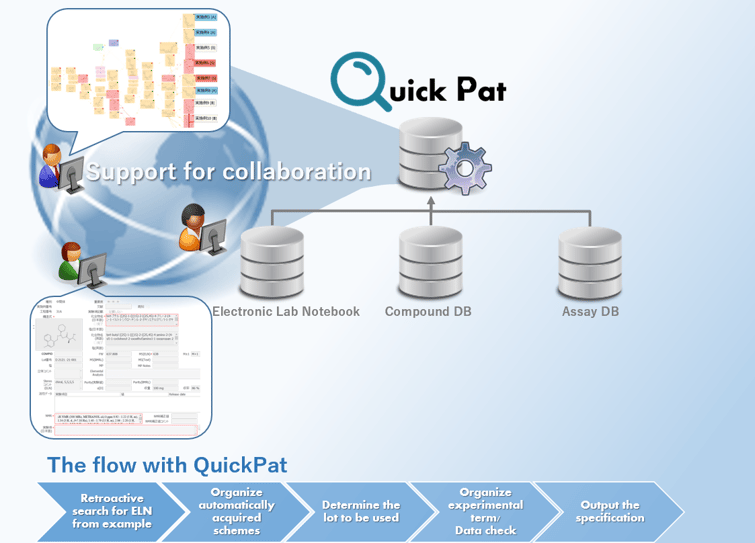 QuickPat_pic1