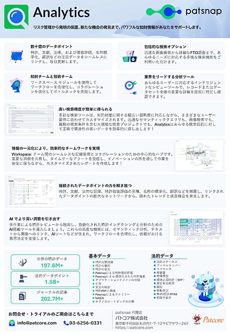 Patsnap Analytics | AIによるグローバル特許調査ツール｜パトコア株式会社