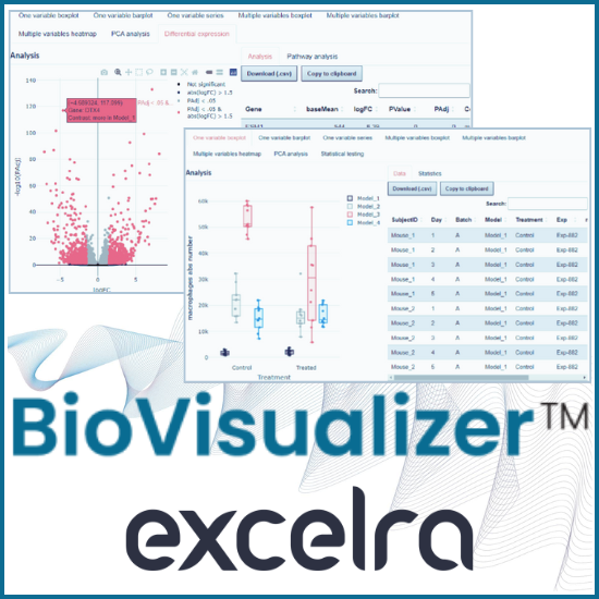 BioVisualizer