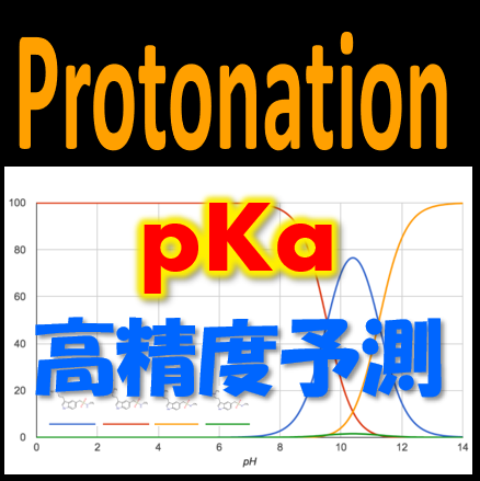 Protonation_thumbnail