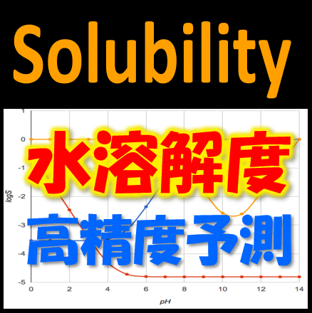 Solubility_thumbnail