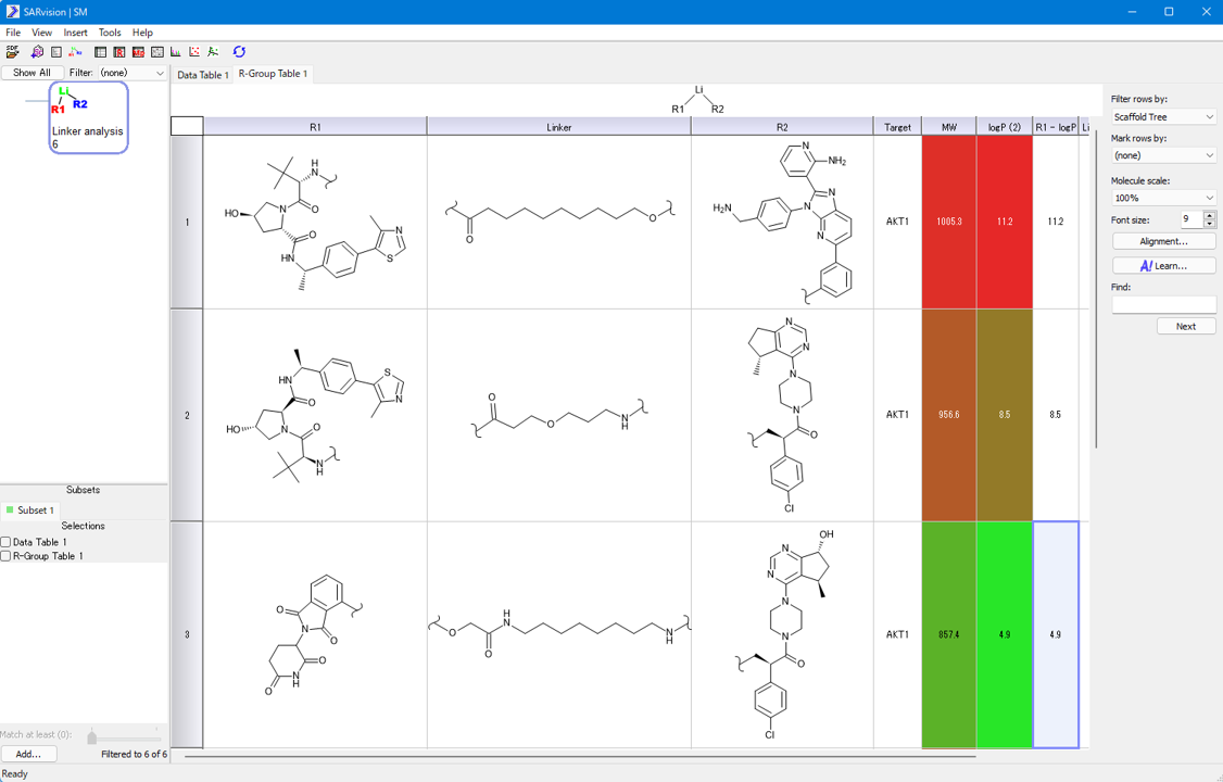 Protacs