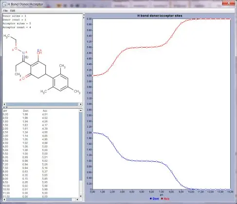 hbond