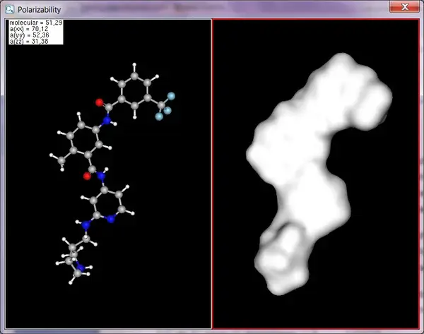 polarizability