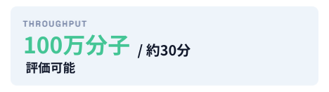 100万分子
