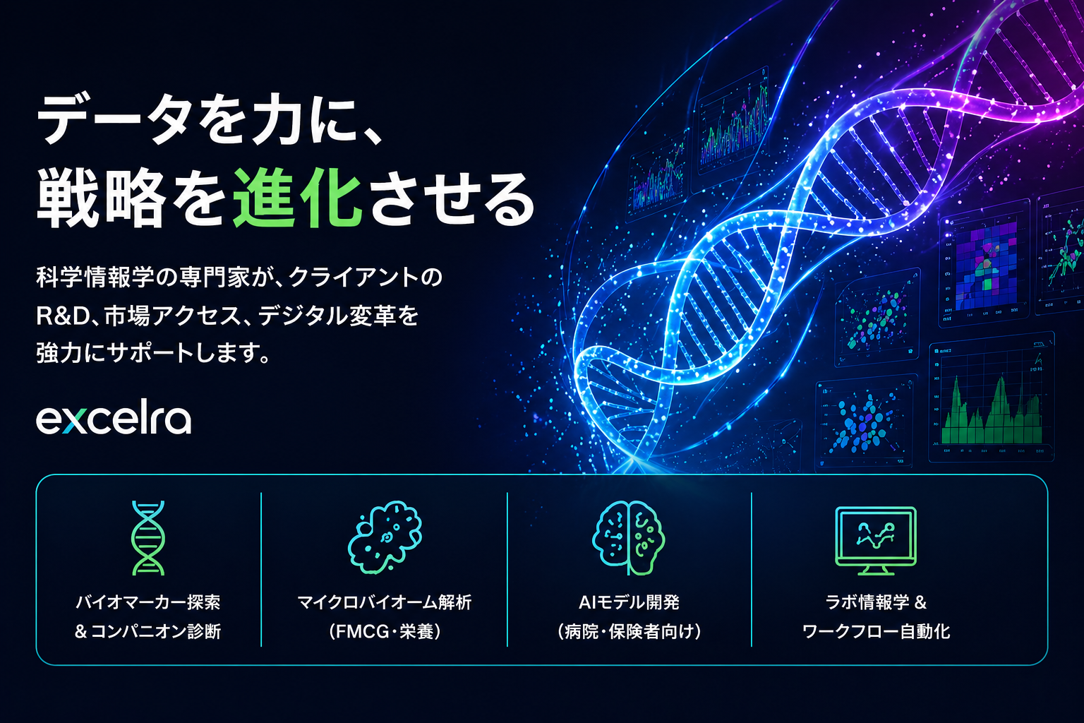 【PAT】コンサルティング企業が戦略的な科学情報学パートナーを必要とする理由サムネイル画像