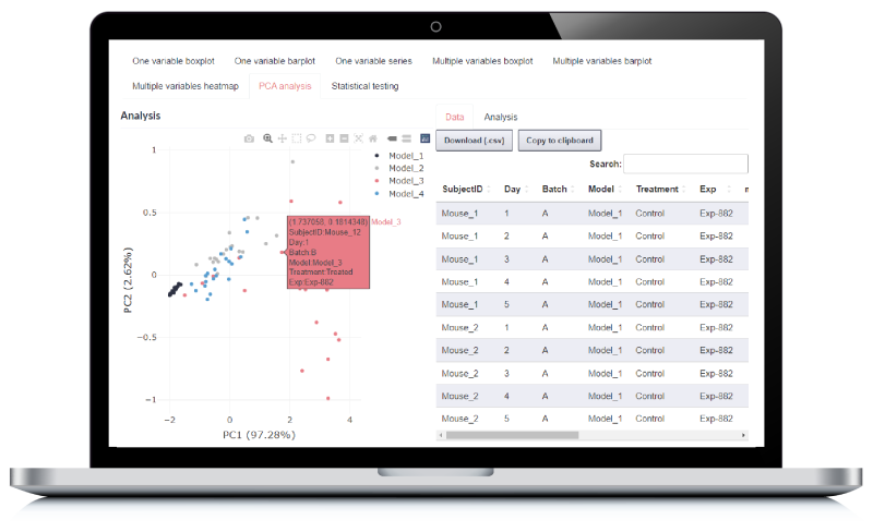 statistical-relevance-on-the-fly[1]