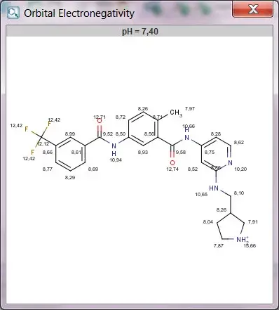 Structural Calculationsグループ｜パトコア株式会社